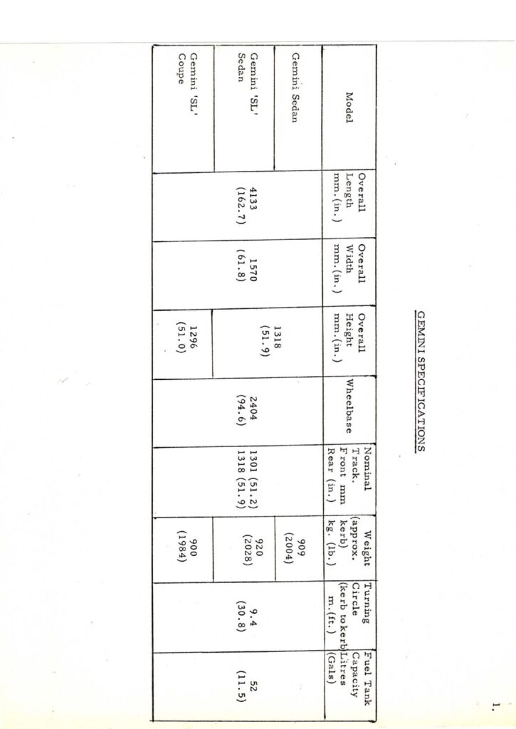 thumbnail of 1977 TC Gemini Specifications opt