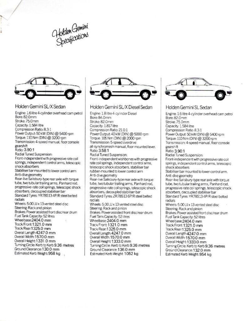 thumbnail of 1982 TF Gemini specs and features